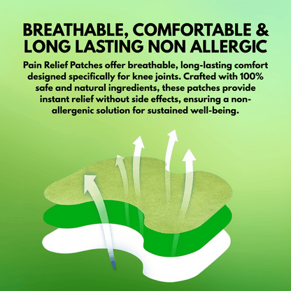 PainGuard™ - Pain Relief Knee Patches (Quick Relief) - Prime Shoppee