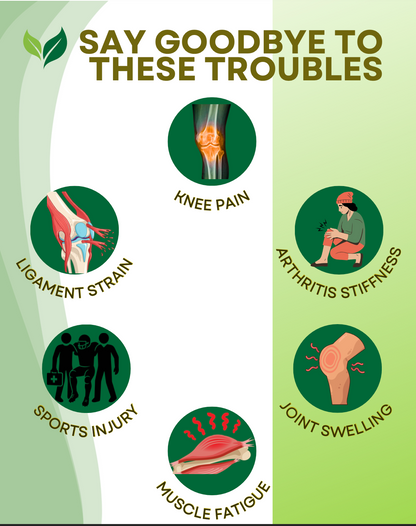 KneeGuard™️ -Self Heating Pain Relief Knee Pad