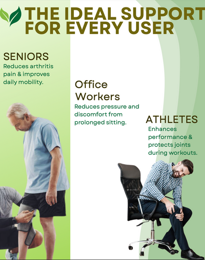 KneeGuard™️ -Self Heating Pain Relief Knee Pad